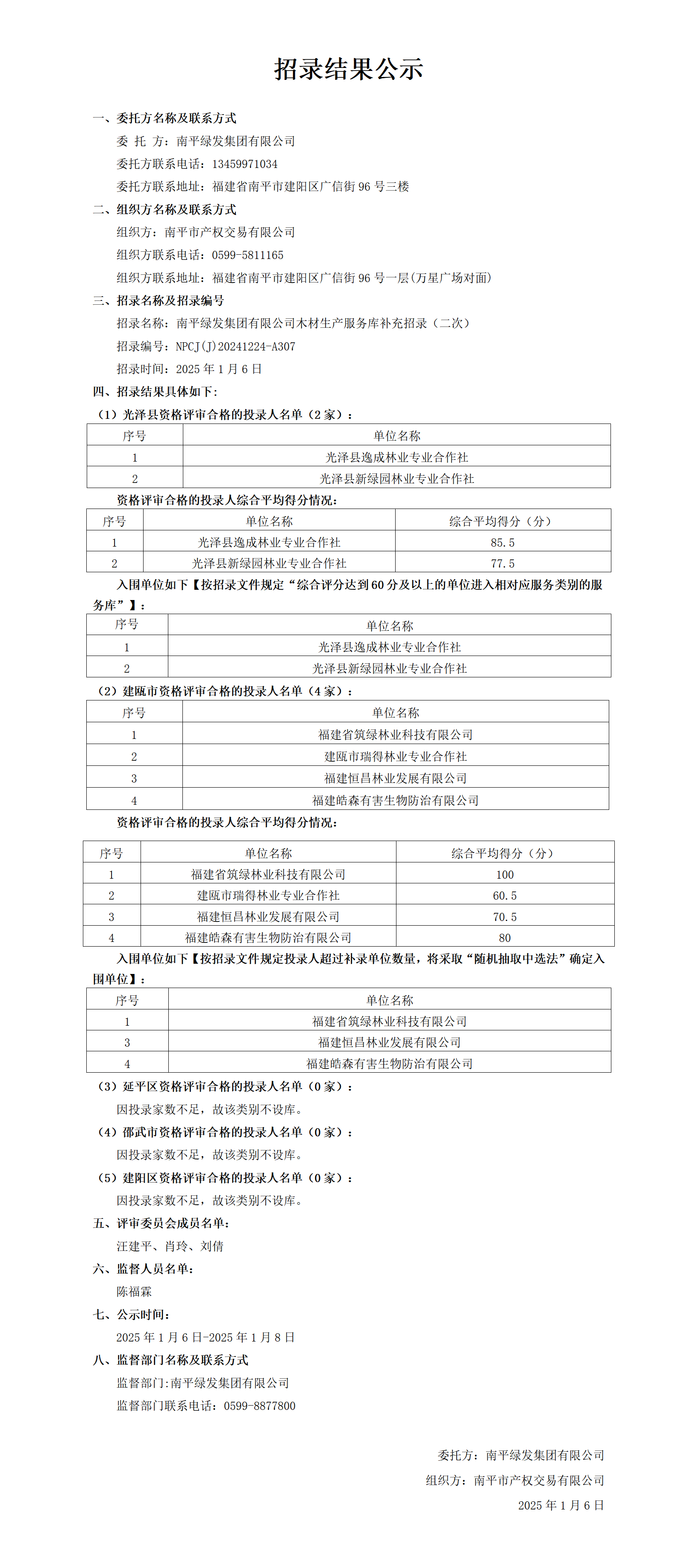11、招錄結果公示(1)_01.png